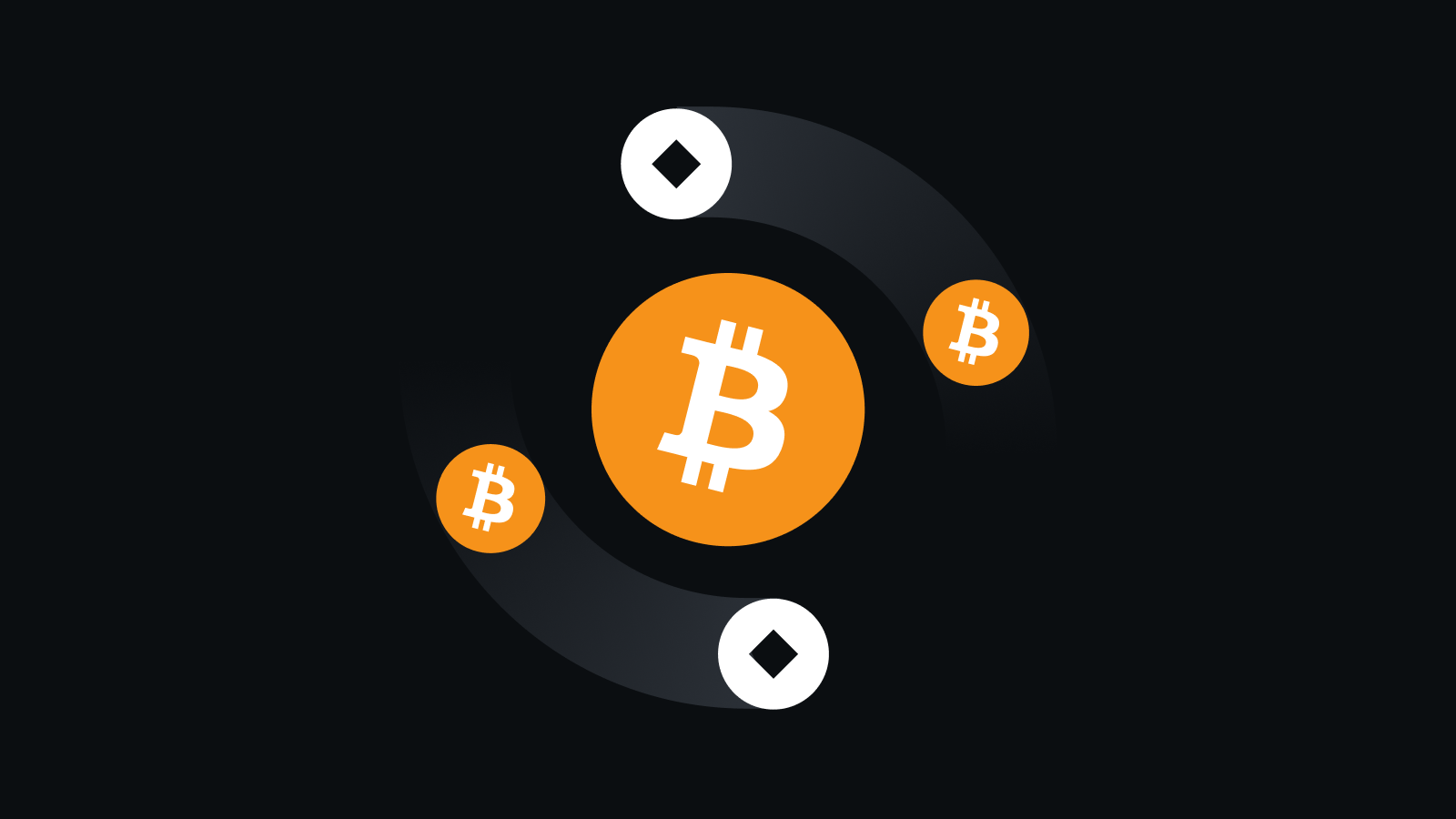 全链交易工具，助力财富增长